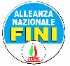 Simbolo di AN